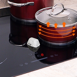 4 Burner Electric Cooktop, Built-in 24 Inch  Induction Cooktop 220V~240V 6400W